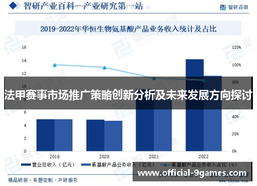 法甲赛事市场推广策略创新分析及未来发展方向探讨