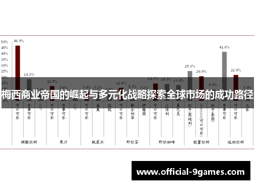 梅西商业帝国的崛起与多元化战略探索全球市场的成功路径