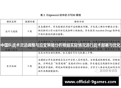 中国队战术灵活调整与应变策略分析根据实际情况进行战术部署与优化