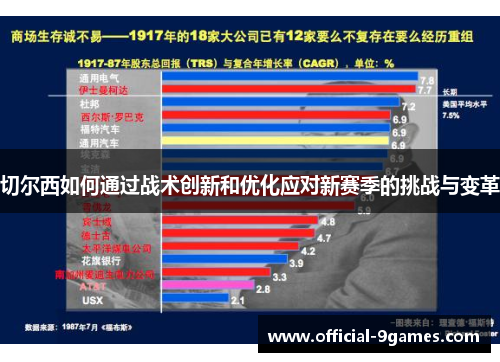 切尔西如何通过战术创新和优化应对新赛季的挑战与变革