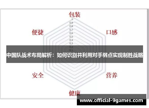 中国队战术布局解析：如何识别并利用对手弱点实现制胜战略