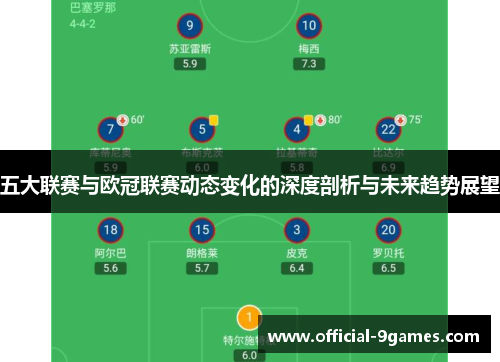 五大联赛与欧冠联赛动态变化的深度剖析与未来趋势展望