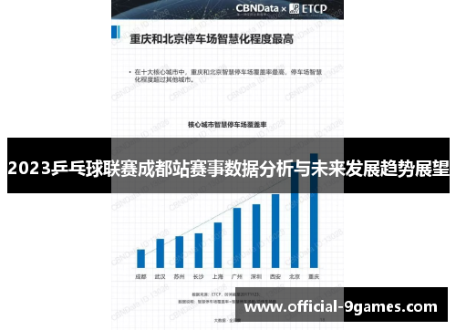 2023乒乓球联赛成都站赛事数据分析与未来发展趋势展望