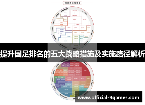 提升国足排名的五大战略措施及实施路径解析