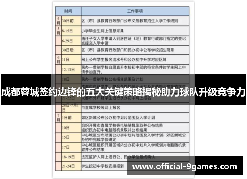 成都蓉城签约边锋的五大关键策略揭秘助力球队升级竞争力