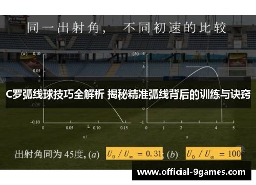 C罗弧线球技巧全解析 揭秘精准弧线背后的训练与诀窍