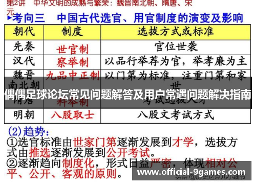 偶偶足球论坛常见问题解答及用户常遇问题解决指南