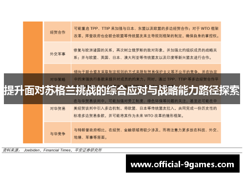 提升面对苏格兰挑战的综合应对与战略能力路径探索