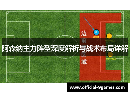 阿森纳主力阵型深度解析与战术布局详解
