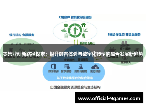 零售业创新路径探索：提升顾客体验与数字化转型的融合发展新趋势