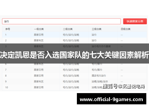 决定凯恩是否入选国家队的七大关键因素解析