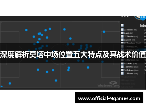 深度解析莫塔中场位置五大特点及其战术价值