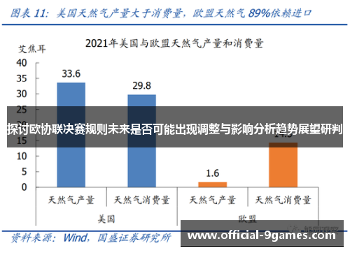 探讨欧协联决赛规则未来是否可能出现调整与影响分析趋势展望研判