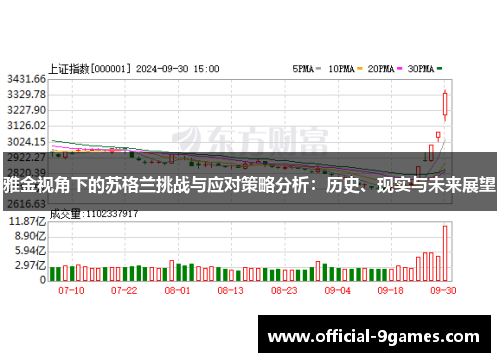 雅金视角下的苏格兰挑战与应对策略分析：历史、现实与未来展望