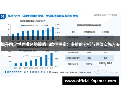 提升国足世界排名的策略与路径探索：多维度分析与具体实施方案