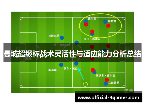 曼城超级杯战术灵活性与适应能力分析总结