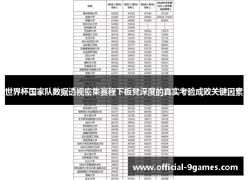 世界杯国家队数据透视密集赛程下板凳深度的真实考验成败关键因素