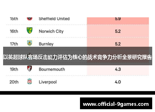 以英超球队客场反击能力评估为核心的战术竞争力分析全景研究报告