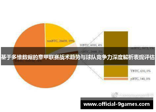 基于多维数据的意甲联赛战术趋势与球队竞争力深度解析表现评估