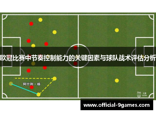 欧冠比赛中节奏控制能力的关键因素与球队战术评估分析 欧冠比赛中节奏控制能力的关键因素与球队战术评估分析