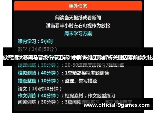 欧冠淘汰赛黑马晋级伤停更新冲刺阶段谁更稳解析关键因素前瞻对比 欧冠淘汰赛黑马晋级伤停更新冲刺阶段谁更稳解析关键因素前瞻对比