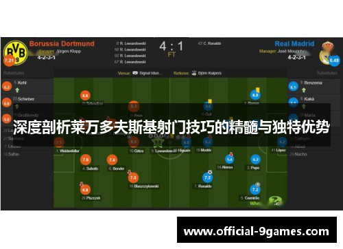 深度剖析莱万多夫斯基射门技巧的精髓与独特优势