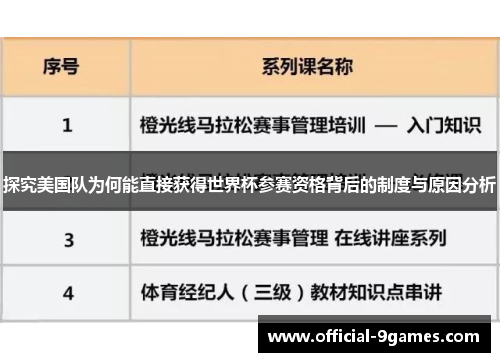 探究美国队为何能直接获得世界杯参赛资格背后的制度与原因分析
